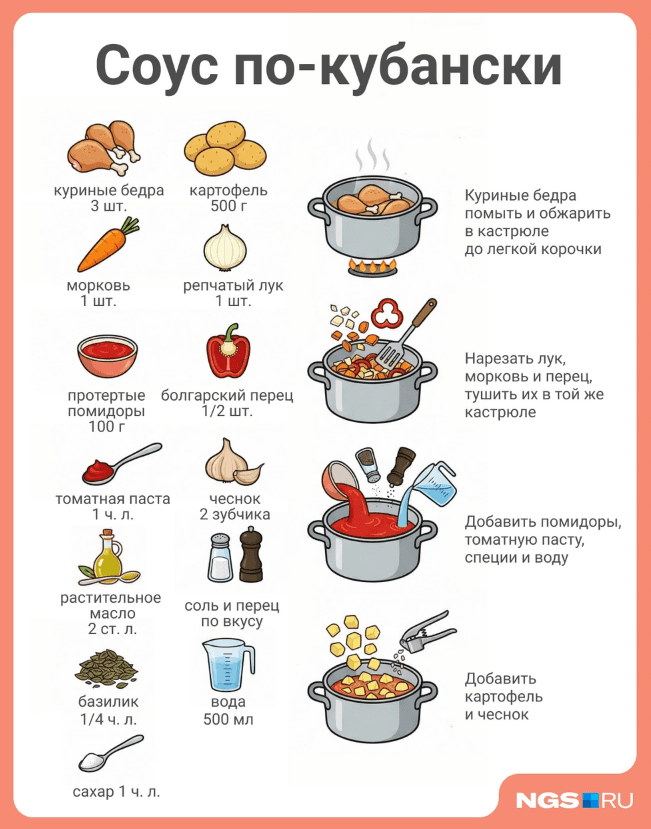 Соус по-кубански подают горячим. Источник: Юрий Орлов / Городские медиа