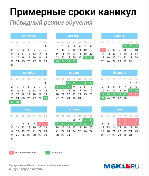 Источник: Мария Романова / Городские порталы