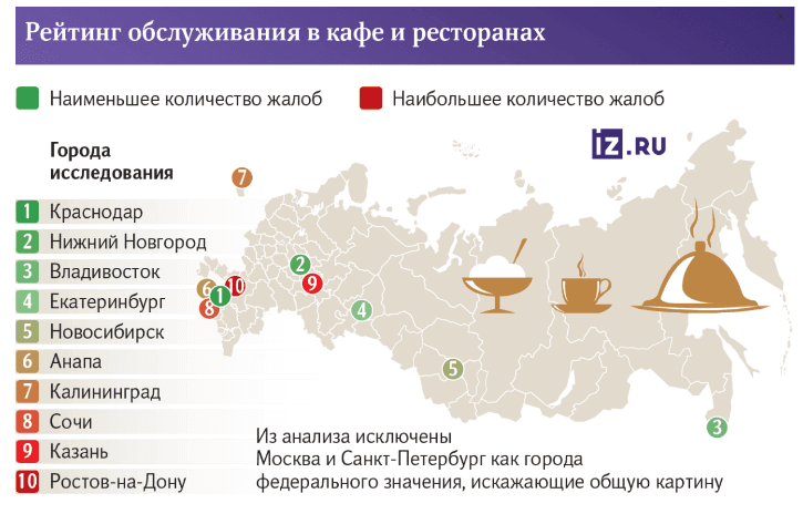 Фото: «Известия», мониторинговый центр «Безопасность 2.0» (Российский фонд мира)