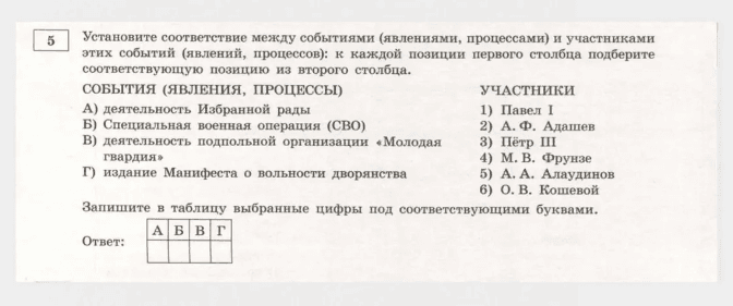 Копии вопросов: «Вёрстка»