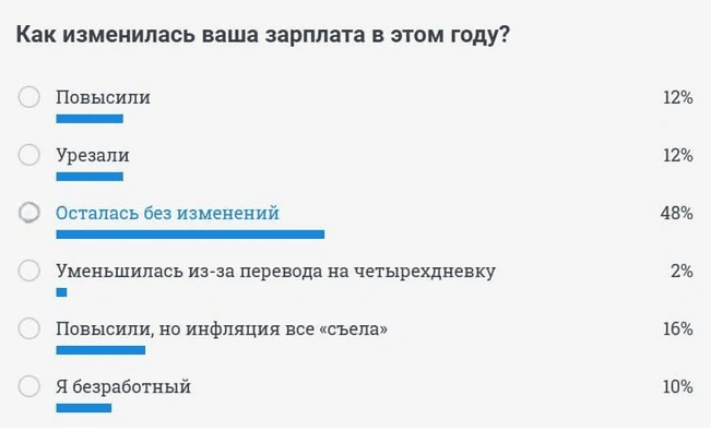 Источник: 74.ru