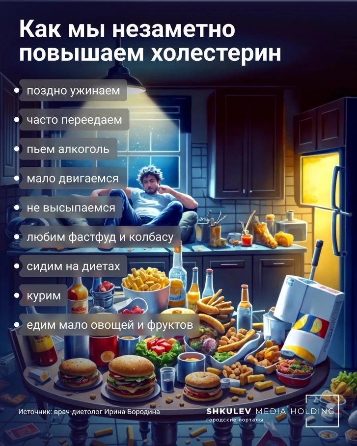 Инфографика: Виталий Калистратов / Городские порталы