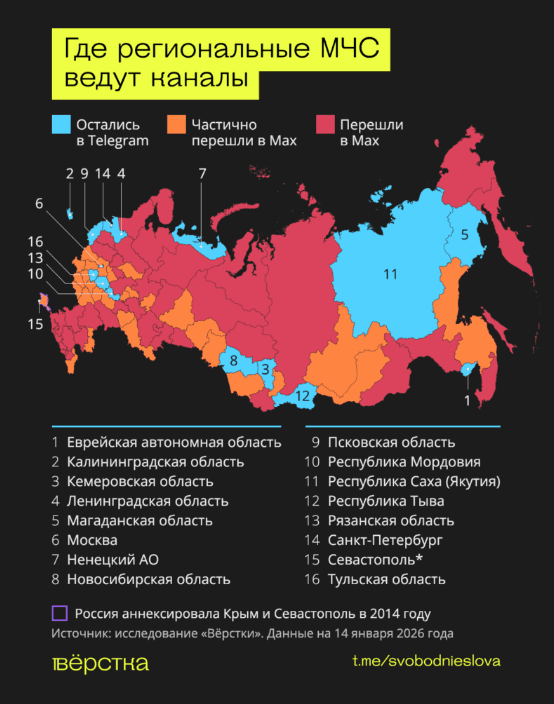 Регионы, в которых региональные управления МЧС полностью или частично перешли в Max, и в которых остались в Telegram