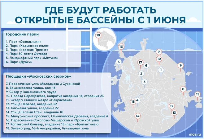 Источник: Mos.ru