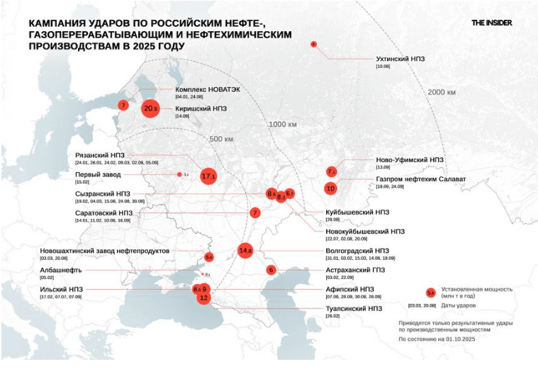 Кампания ударов по российским нефте-, газоперерабатывающим и нефтехимическим производствам в 2025 году