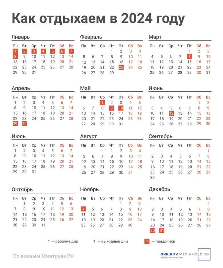 Производственный календарь на 2024 год правительство утвердило еще несколько месяцев назад [Инфографика: Виталий Калистратов / Городские порталы]