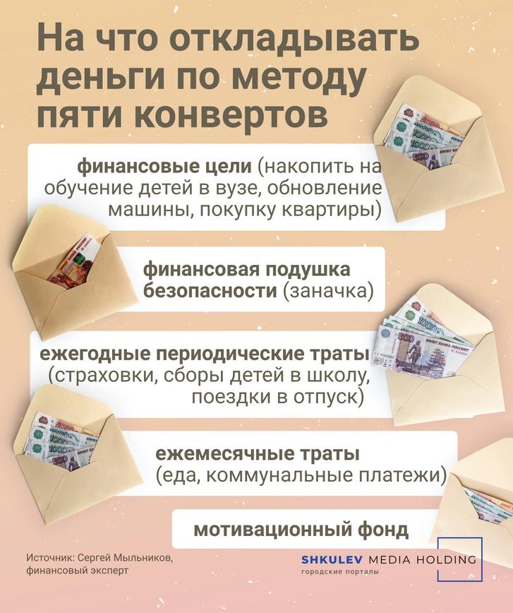 Фото: Виталий Калистратов / Городские порталы