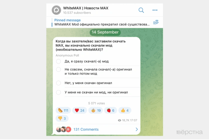Cкриншот с опросом из телеграм-канала мода WhiteMAX
